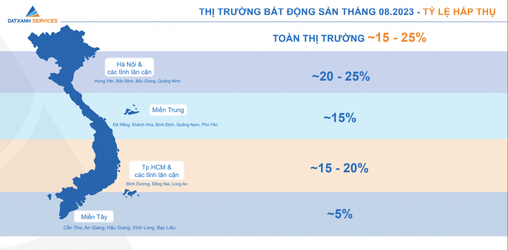 Hà Nội: Giá bất động sản vẫn đi lên